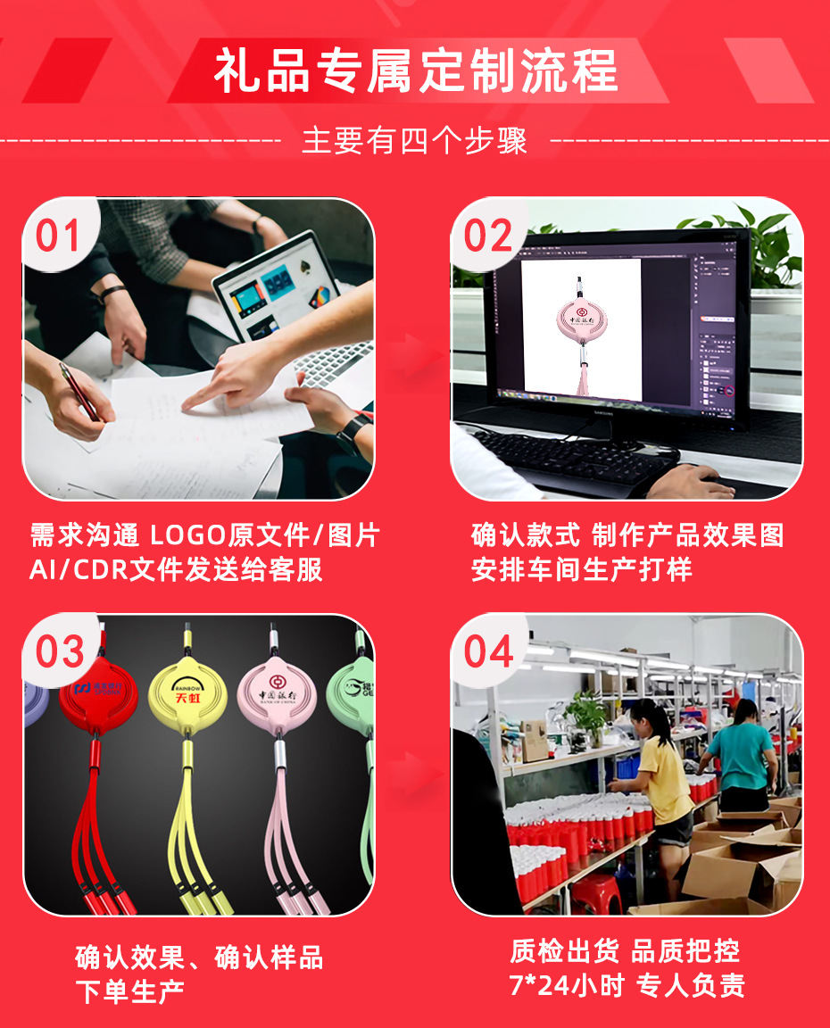 數據線禮品定制流程