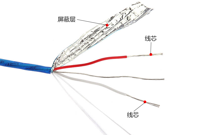 數據線線材拆解